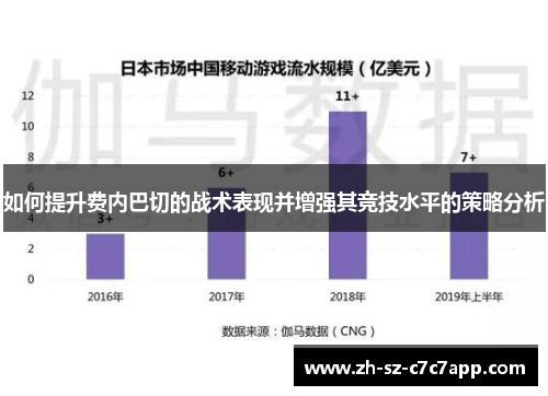 如何提升费内巴切的战术表现并增强其竞技水平的策略分析 如何提升费内巴切的战术表现并增强其竞技水平的策略分析