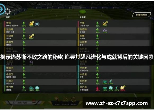 揭示热苏斯不败之路的秘密 追寻其超凡进化与成就背后的关键因素 揭示热苏斯不败之路的秘密 追寻其超凡进化与成就背后的关键因素