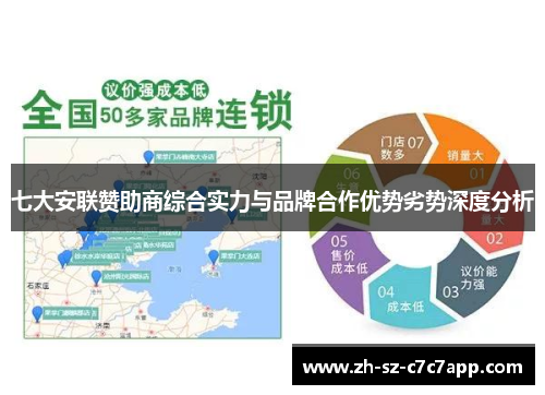 七大安联赞助商综合实力与品牌合作优势劣势深度分析
