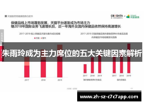 朱雨玲成为主力席位的五大关键因素解析 朱雨玲成为主力席位的五大关键因素解析