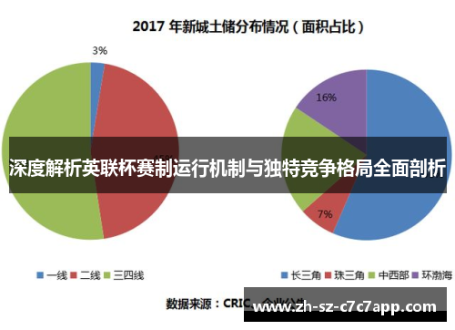 深度解析英联杯赛制运行机制与独特竞争格局全面剖析 深度解析英联杯赛制运行机制与独特竞争格局全面剖析
