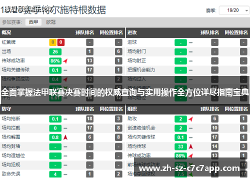 全面掌握法甲联赛决赛时间的权威查询与实用操作全方位详尽指南宝典 全面掌握法甲联赛决赛时间的权威查询与实用操作全方位详尽指南宝典
