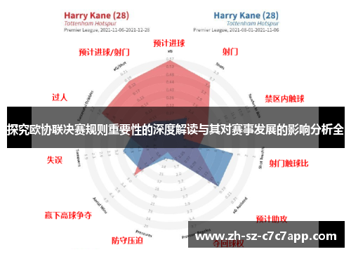 探究欧协联决赛规则重要性的深度解读与其对赛事发展的影响分析全 探究欧协联决赛规则重要性的深度解读与其对赛事发展的影响分析全