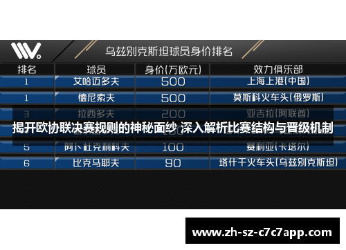 揭开欧协联决赛规则的神秘面纱 深入解析比赛结构与晋级机制 揭开欧协联决赛规则的神秘面纱 深入解析比赛结构与晋级机制