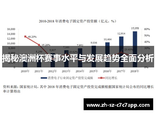 揭秘澳洲杯赛事水平与发展趋势全面分析 揭秘澳洲杯赛事水平与发展趋势全面分析