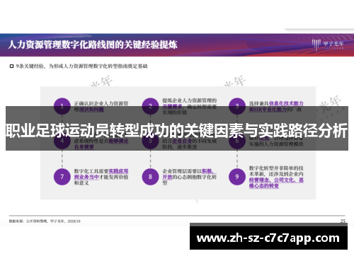 职业足球运动员转型成功的关键因素与实践路径分析