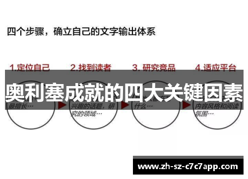 奥利塞成就的四大关键因素 奥利塞成就的四大关键因素