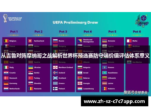 从吉鲁对阵摩纳哥之战解析世界杯预选赛防守端价值评估体系意义 从吉鲁对阵摩纳哥之战解析世界杯预选赛防守端价值评估体系意义