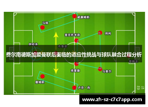 费尔南德斯加盟曼联后面临的适应性挑战与球队融合过程分析 费尔南德斯加盟曼联后面临的适应性挑战与球队融合过程分析