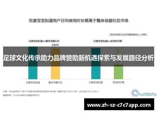足球文化传承助力品牌赞助新机遇探索与发展路径分析 足球文化传承助力品牌赞助新机遇探索与发展路径分析