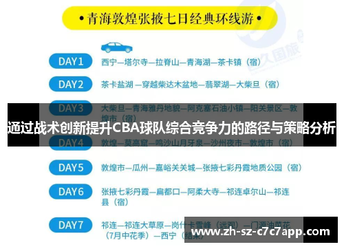 通过战术创新提升CBA球队综合竞争力的路径与策略分析