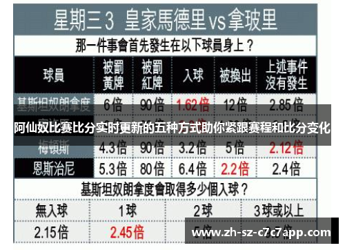 阿仙奴比赛比分实时更新的五种方式助你紧跟赛程和比分变化
